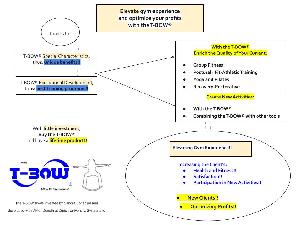 Elevate_your_gym_experience_and_optimize_profits_with_T-BOW.jpg